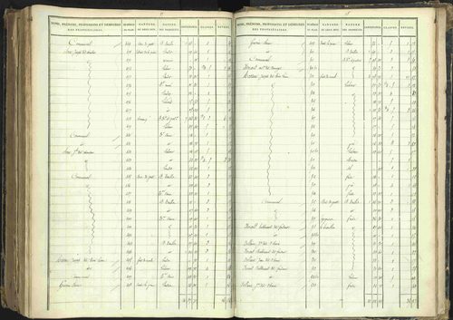 Barcillonnette - 3 P 208/7 - 3 P 208/7 - Section D. 