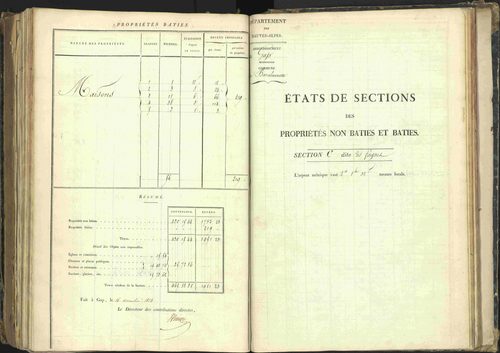 Barcillonnette - 3 P 208/6 - 3 P 208/6 - Section C. 