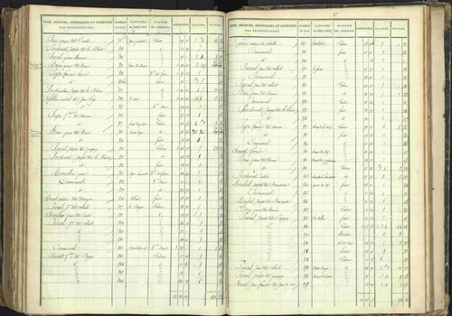 Barcillonnette - 3 P 208/6 - 3 P 208/6 - Section C. 