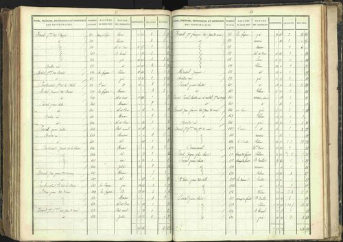 Barcillonnette - 3 P 208/6 - 3 P 208/6 - Section C. 