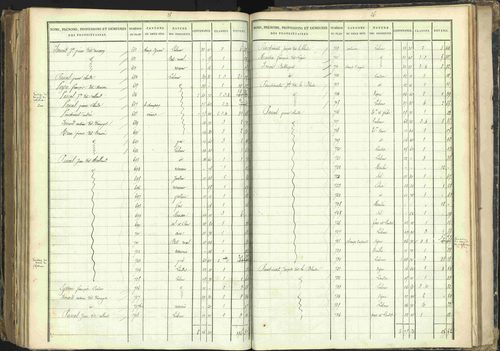 Barcillonnette - 3 P 208/6 - 3 P 208/6 - Section C. 