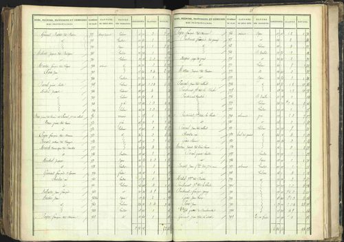 Barcillonnette - 3 P 208/6 - 3 P 208/6 - Section C. 