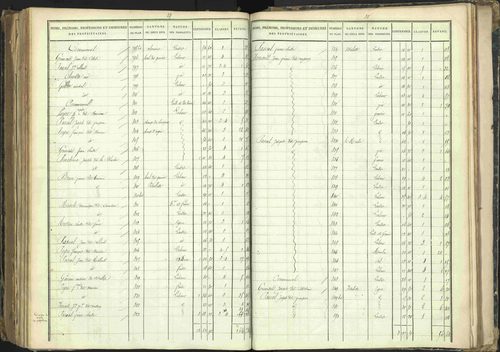 Barcillonnette - 3 P 208/6 - 3 P 208/6 - Section C. 