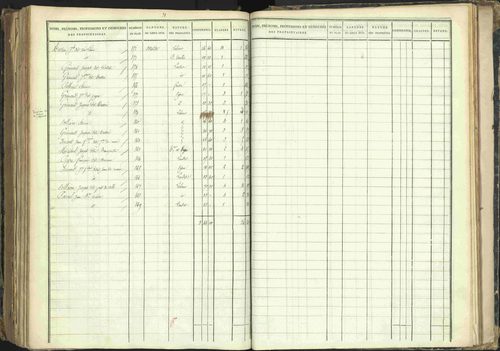 Barcillonnette - 3 P 208/6 - 3 P 208/6 - Section C. 