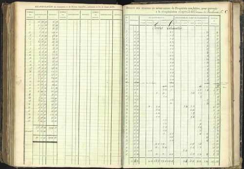 Barcillonnette - 3 P 208/6 - 3 P 208/6 - Section C. 