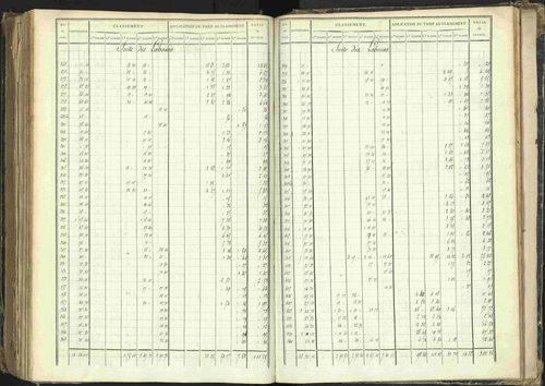 Barcillonnette - 3 P 208/6 - 3 P 208/6 - Section C. 