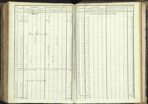Barcillonnette - 3 P 208/6 - 3 P 208/6 - Section C. 