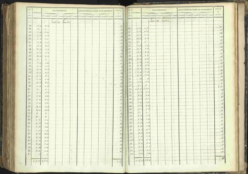 Barcillonnette - 3 P 208/6 - 3 P 208/6 - Section C. 