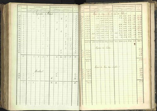Barcillonnette - 3 P 208/6 - 3 P 208/6 - Section C. 