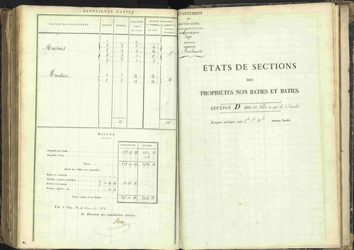 Barcillonnette - 3 P 208/6 - 3 P 208/6 - Section C. 