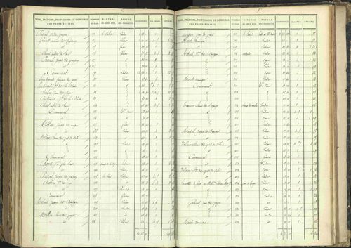 Barcillonnette - 3 P 208/6 - 3 P 208/6 - Section C. 
