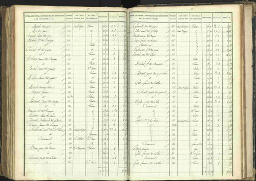 Barcillonnette - 3 P 208/6 - 3 P 208/6 - Section C. 