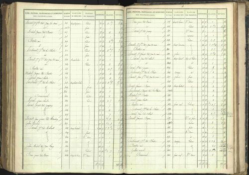Barcillonnette - 3 P 208/6 - 3 P 208/6 - Section C. 