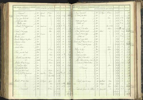 Barcillonnette - 3 P 208/6 - 3 P 208/6 - Section C. 
