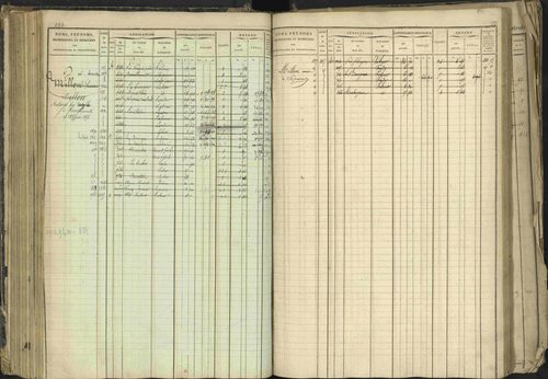 Barcillonnette - 3 P 208/1 - 3 P 208/1 - Matrice, folios 1-400. 