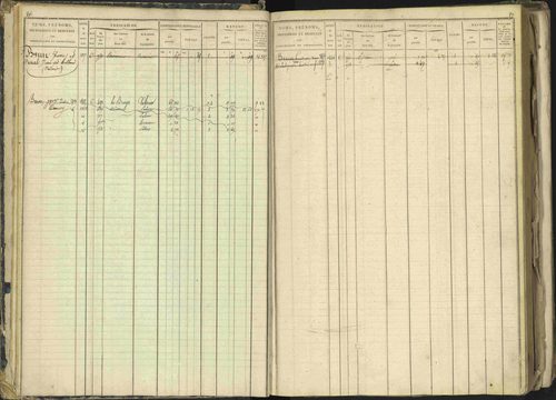 Barcillonnette - 3 P 208/1 - 3 P 208/1 - Matrice, folios 1-400. 
