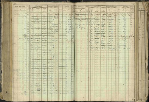 Barcillonnette - 3 P 208/1 - 3 P 208/1 - Matrice, folios 1-400. 