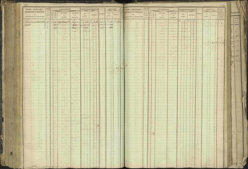Barcillonnette - 3 P 208/1 - 3 P 208/1 - Matrice, folios 1-400. 
