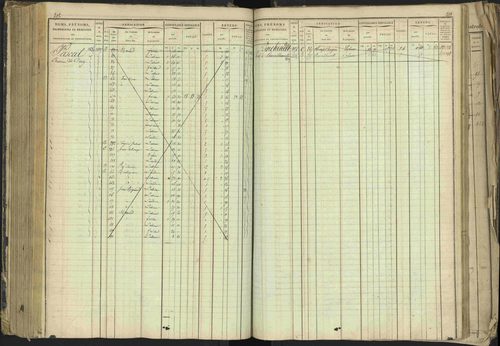 Barcillonnette - 3 P 208/1 - 3 P 208/1 - Matrice, folios 1-400. 