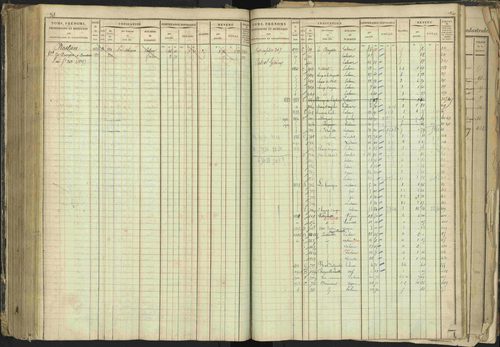 Barcillonnette - 3 P 208/1 - 3 P 208/1 - Matrice, folios 1-400. 
