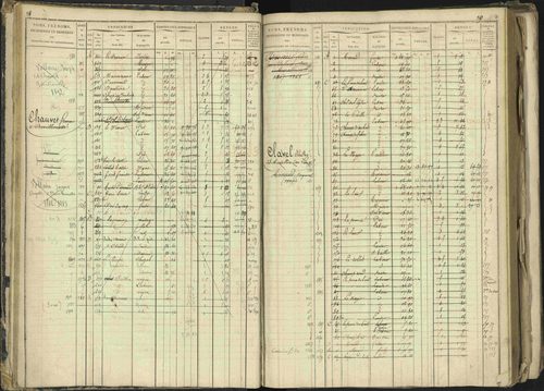 Barcillonnette - 3 P 208/1 - 3 P 208/1 - Matrice, folios 1-400. 
