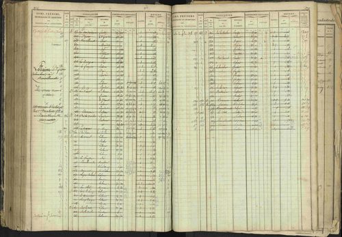Barcillonnette - 3 P 208/1 - 3 P 208/1 - Matrice, folios 1-400. 