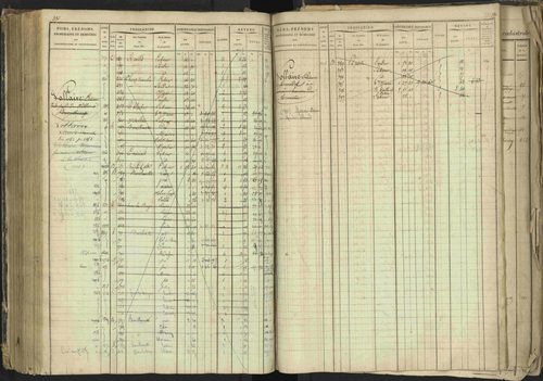 Barcillonnette - 3 P 208/1 - 3 P 208/1 - Matrice, folios 1-400. 