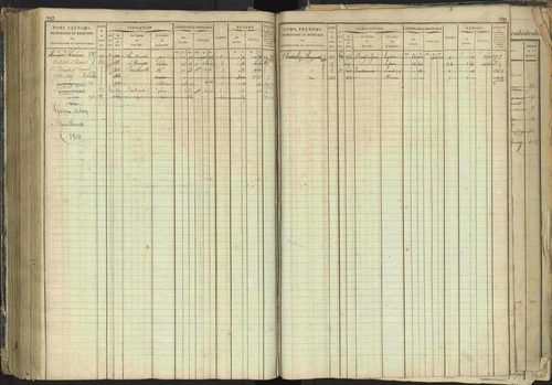 Barcillonnette - 3 P 208/1 - 3 P 208/1 - Matrice, folios 1-400. 