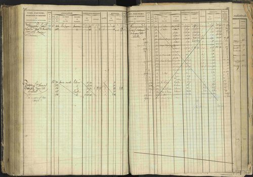 Barcillonnette - 3 P 208/1 - 3 P 208/1 - Matrice, folios 1-400. 