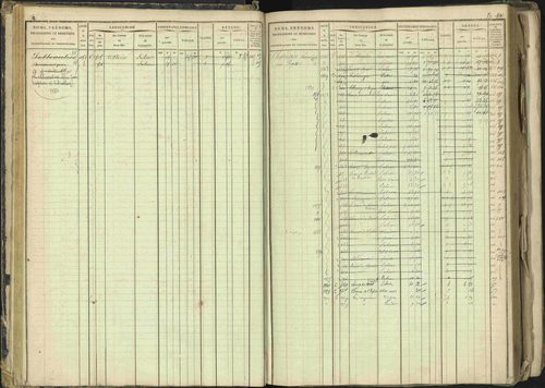Barcillonnette - 3 P 208/1 - 3 P 208/1 - Matrice, folios 1-400. 
