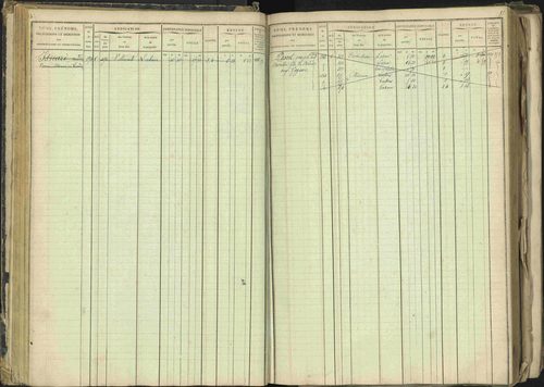Barcillonnette - 3 P 208/1 - 3 P 208/1 - Matrice, folios 1-400. 