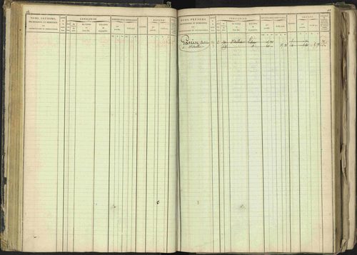 Barcillonnette - 3 P 208/1 - 3 P 208/1 - Matrice, folios 1-400. 