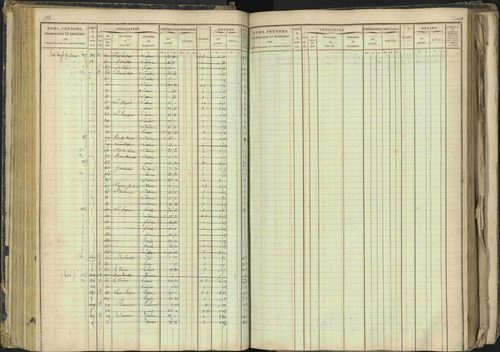 Barcillonnette - 3 P 208/1 - 3 P 208/1 - Matrice, folios 1-400. 