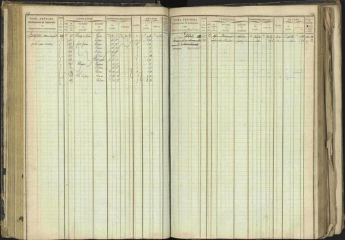 Barcillonnette - 3 P 208/1 - 3 P 208/1 - Matrice, folios 1-400. 
