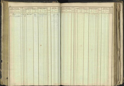 Barcillonnette - 3 P 208/1 - 3 P 208/1 - Matrice, folios 1-400. 