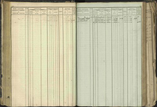Barcillonnette - 3 P 208/1 - 3 P 208/1 - Matrice, folios 1-400. 