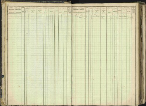 Barcillonnette - 3 P 208/1 - 3 P 208/1 - Matrice, folios 1-400. 