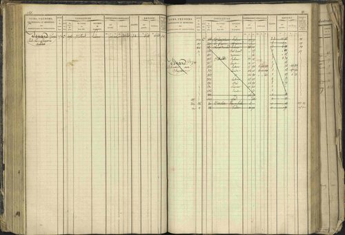 Barcillonnette - 3 P 208/1 - 3 P 208/1 - Matrice, folios 1-400. 