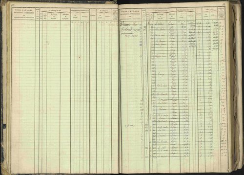 Barcillonnette - 3 P 208/1 - 3 P 208/1 - Matrice, folios 1-400. 