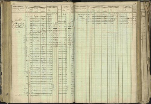 Barcillonnette - 3 P 208/1 - 3 P 208/1 - Matrice, folios 1-400. 