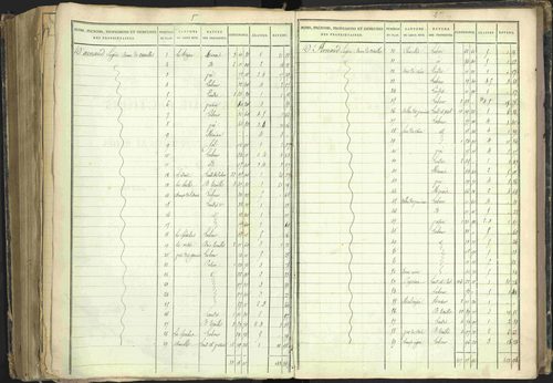 Barcillonnette - 3 P 208/4 - 3 P 208/4 - Section A. 