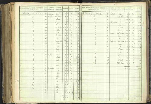 Barcillonnette - 3 P 208/4 - 3 P 208/4 - Section A. 