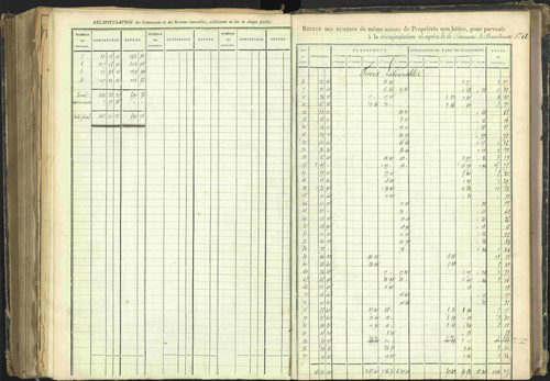 Barcillonnette - 3 P 208/4 - 3 P 208/4 - Section A. 