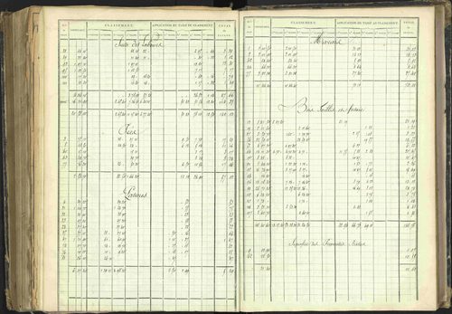 Barcillonnette - 3 P 208/4 - 3 P 208/4 - Section A. 