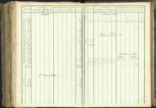 Barcillonnette - 3 P 208/4 - 3 P 208/4 - Section A. 