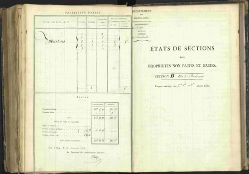 Barcillonnette - 3 P 208/4 - 3 P 208/4 - Section A. 