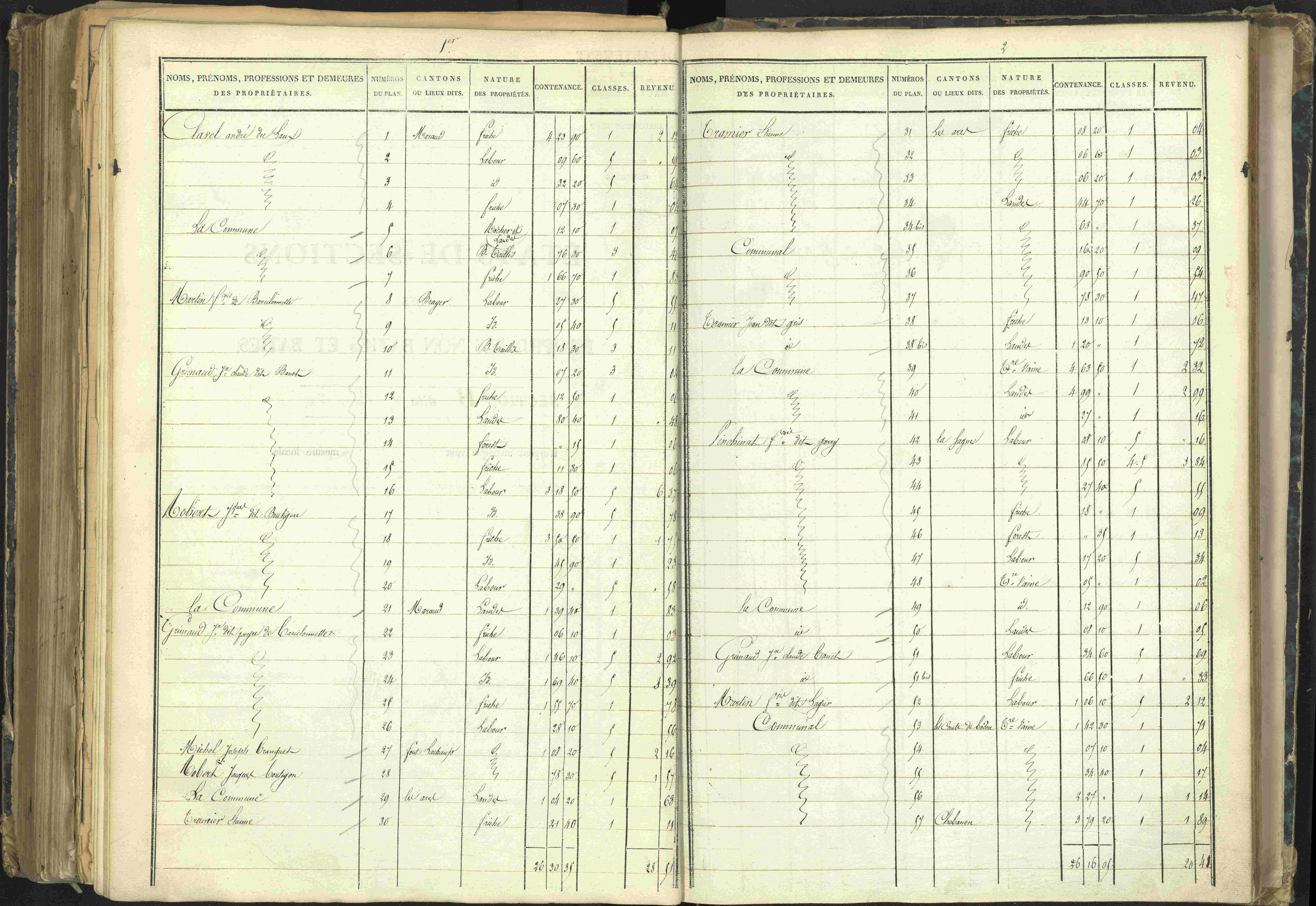 Barcillonnette - 3 P 208/5 - 3 P 208/5 - Section B.