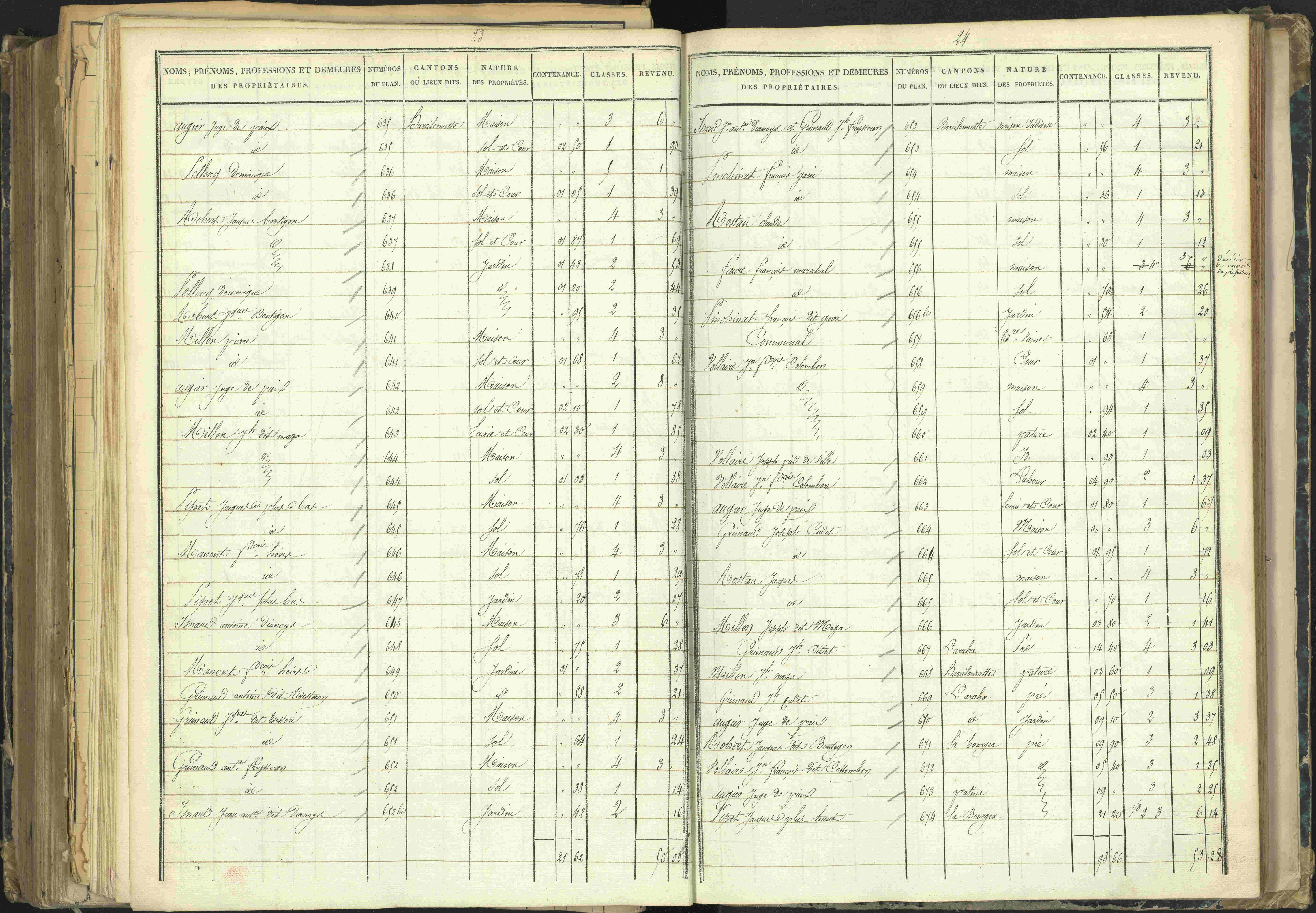Barcillonnette - 3 P 208/5 - 3 P 208/5 - Section B.