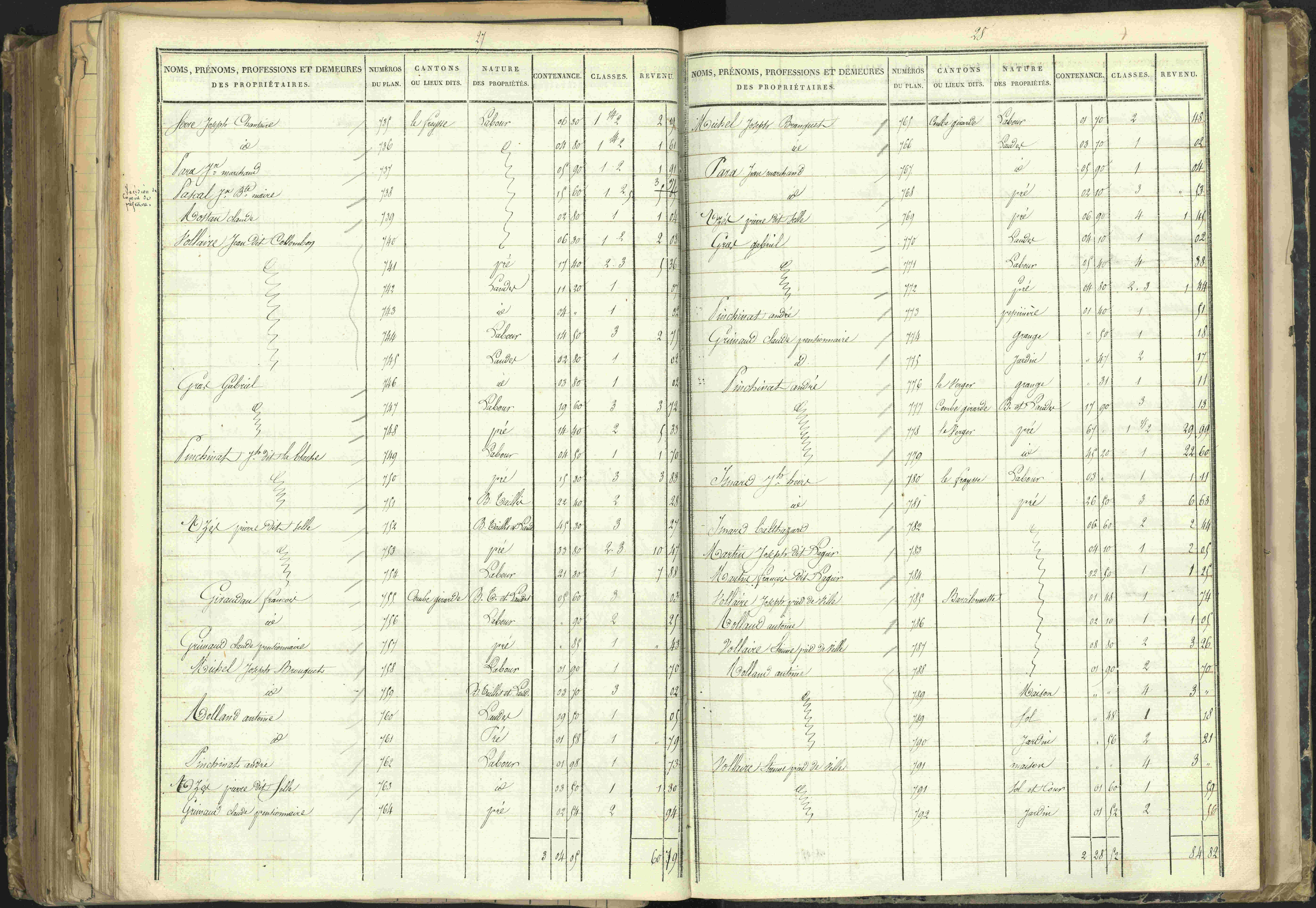 Barcillonnette - 3 P 208/5 - 3 P 208/5 - Section B.