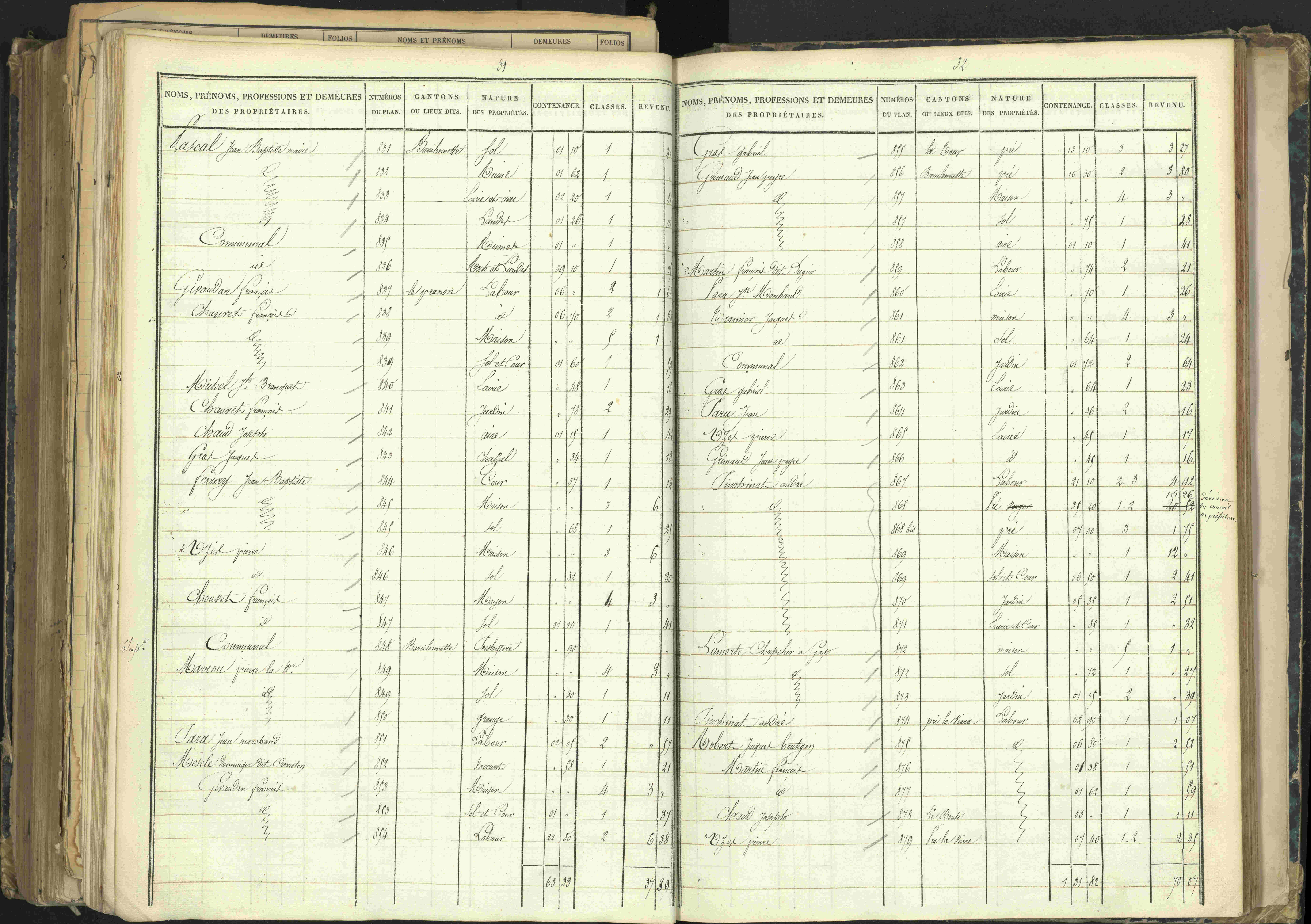 Barcillonnette - 3 P 208/5 - 3 P 208/5 - Section B.
